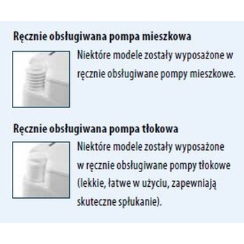 Toaleta turystyczna przenośna Porta Potti Qube 165 Thetford