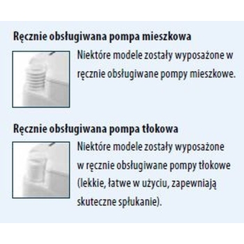 Toaleta turystyczna przenośna Porta Potti Qube 145 - Thetford