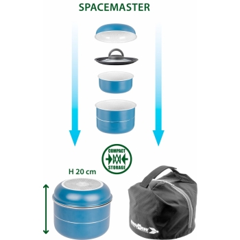 Zestaw garnków Carezza Spacemaster Ø 22 cm Vacublock - Brunner